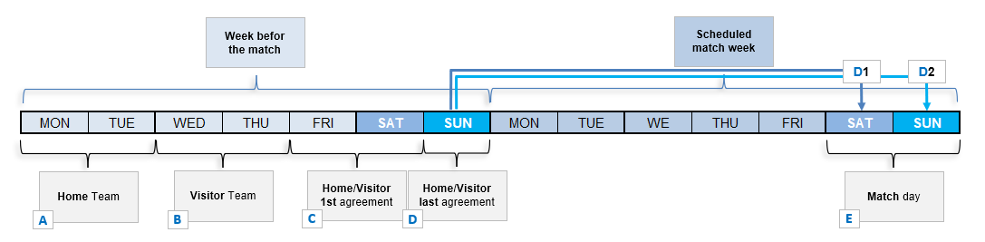 ESM calendar